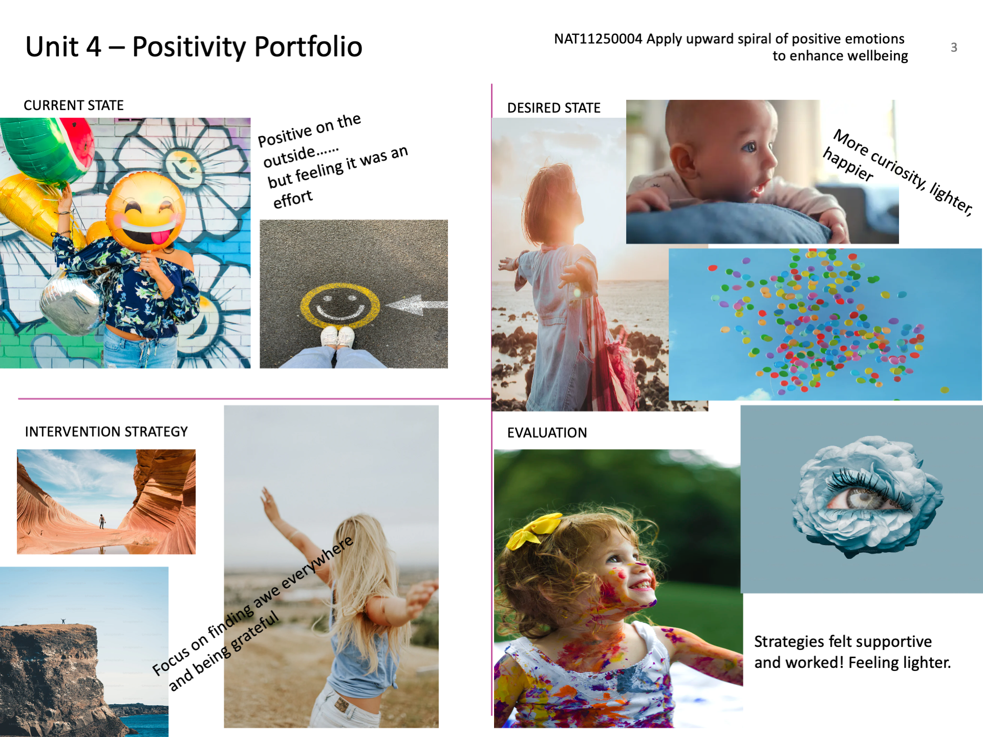 Nicole’s Positivity Portfolio for Unit 4